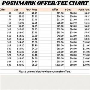 Hi guys!!! Make me an offer!!